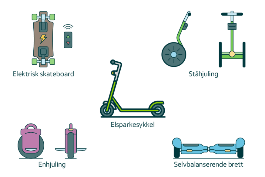 Små elektriske kjøretøy er mer enn bare elsparkesykkelen